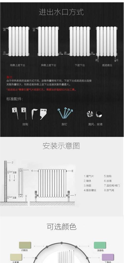 散热器的夹子怎么用的？正确安装方法是什么？