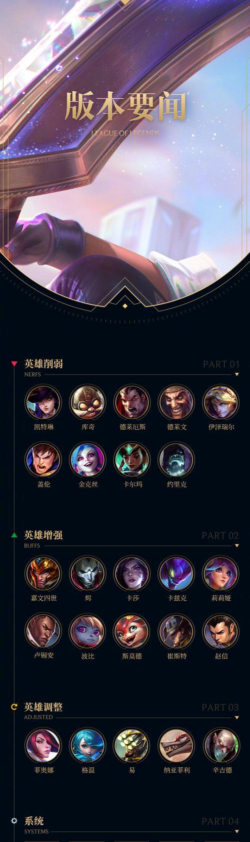 英雄联盟中双修角色有哪些？这些角色的特点是什么？