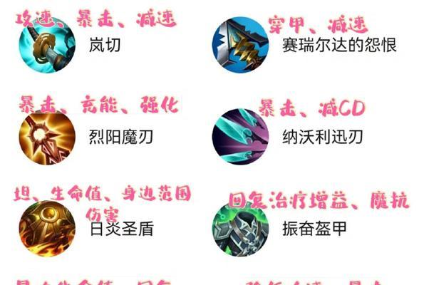 英雄联盟p装备的正确方法是什么？