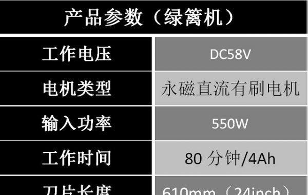 苹果展示机电池健康下降快？原因是什么？