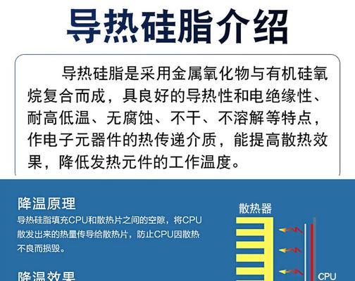 cpu导热材料如何选择？