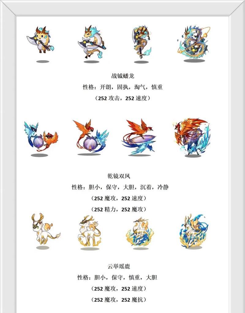洛克王国怎么催熟农作物？快速种植的秘诀是什么？