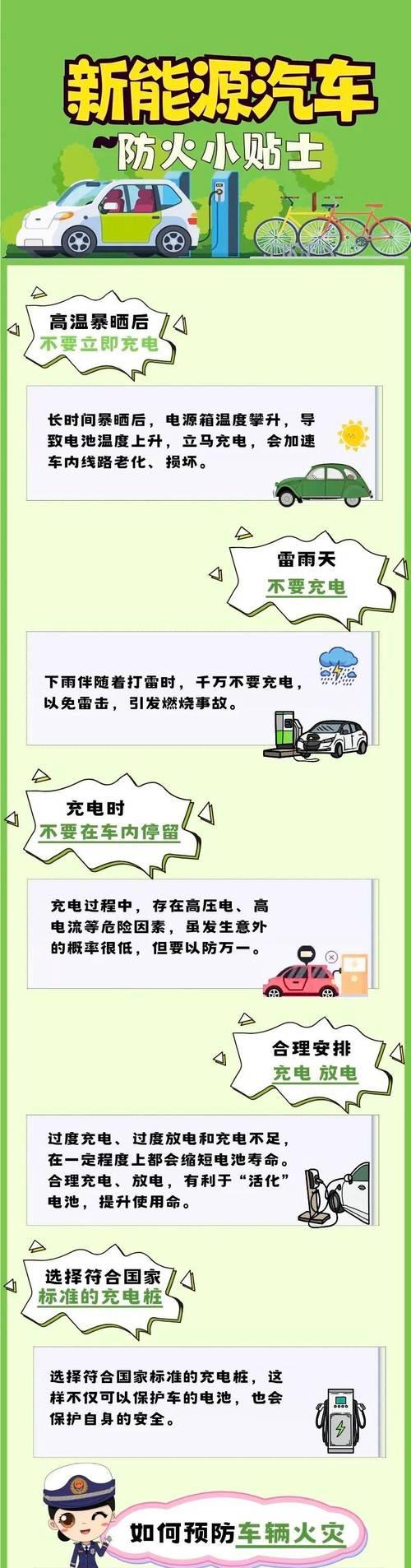 新电池首次充电需要注意什么？为什么新电池不能充满？