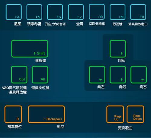 魔兽游戏按键设置技巧是什么？设置错误怎么办？