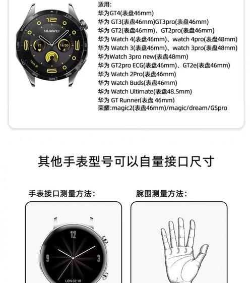 非苹果手表使用苹果表带的方法是什么？