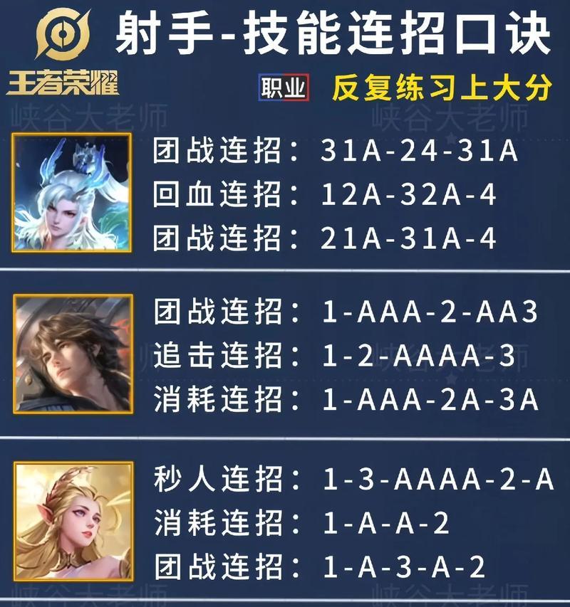 王者荣耀玩什么位置容易上手？新手推荐哪些角色？