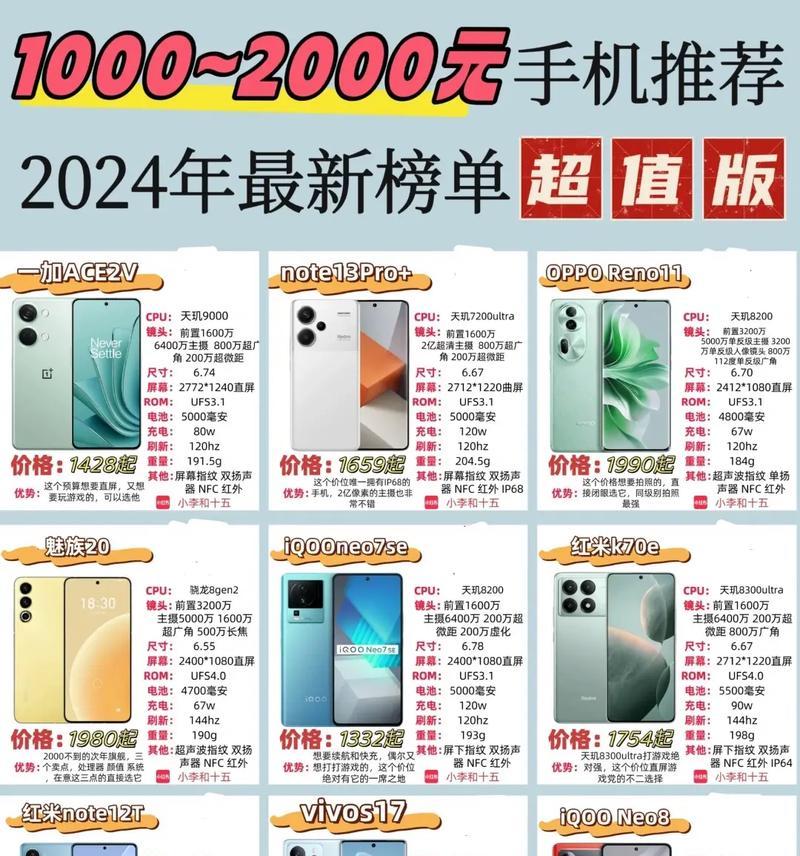 红米电视内存扩容步骤是什么？