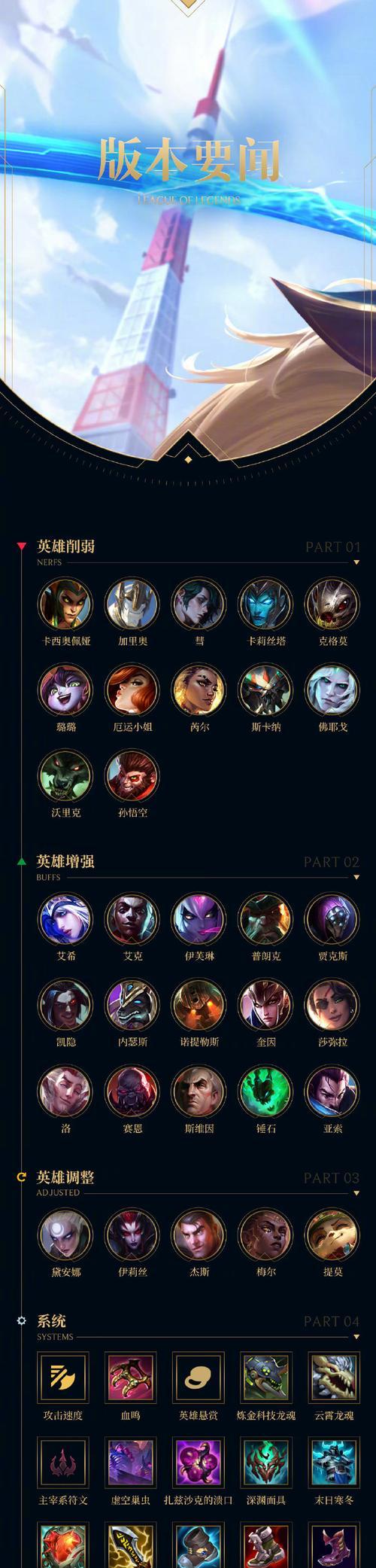 厄塔汗在英雄联盟中的作用是什么？