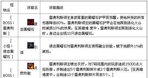 魔兽世界法师活体烈焰技能如何高效A怪？