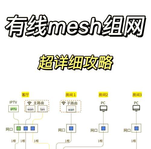 千兆宽带台式机无线网设置步骤是什么？设置中可能遇到哪些问题？
