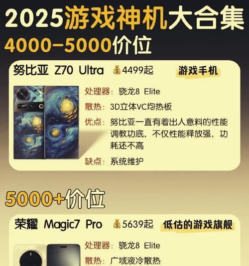 哪些手机适合用来找游戏？