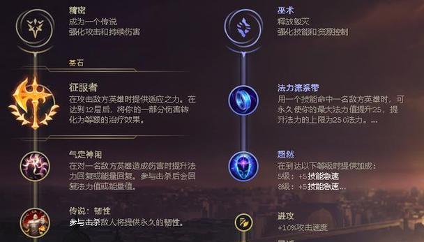 英雄联盟中如何针对法术控制出装？有哪些推荐？