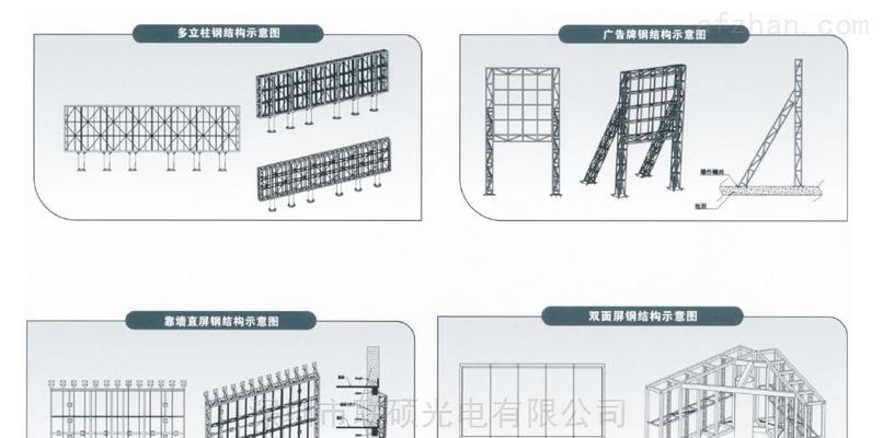 显示屏2.5和3的区别是什么？如何选择适合自己的显示屏？