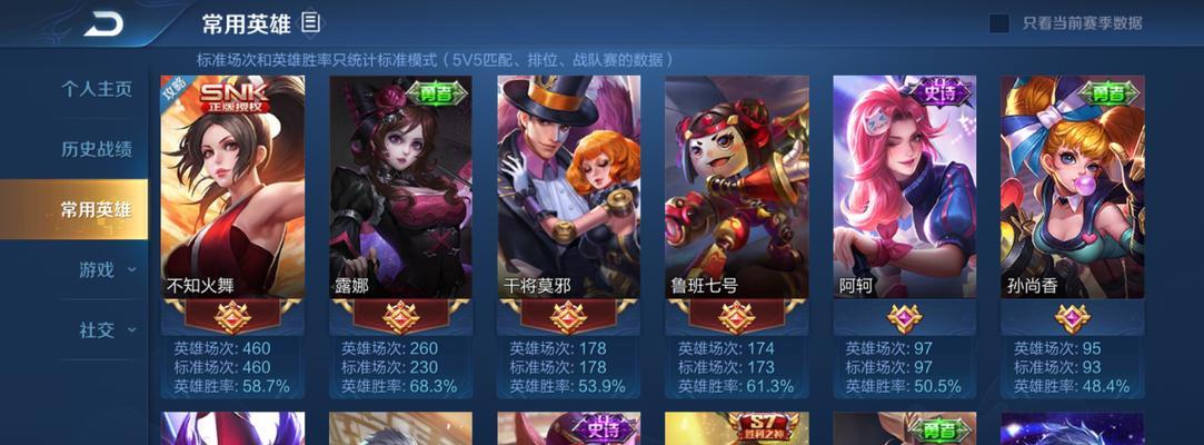王者荣耀排名标志如何获得？标志显示的含义是什么？