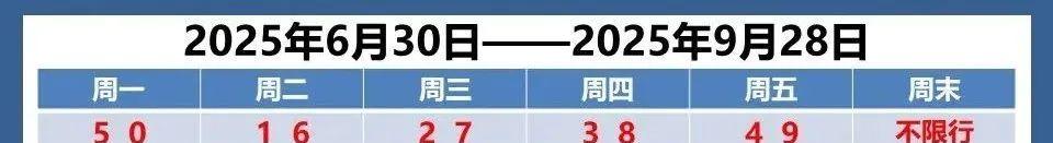 天津天气 |天津雨情有变！受降水影响，气温较昨日有所下降