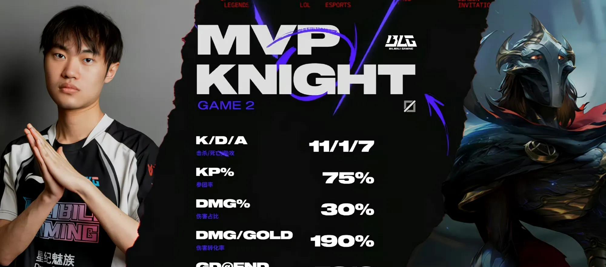 惊险！BLG 3-2 FLY，Knight拯救了BLG！LPL获得S15世界赛第四个名额