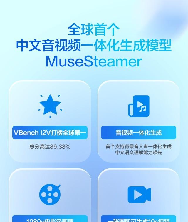 百度搜索升级智能创作能力，一句话即可生成三分钟创意视频