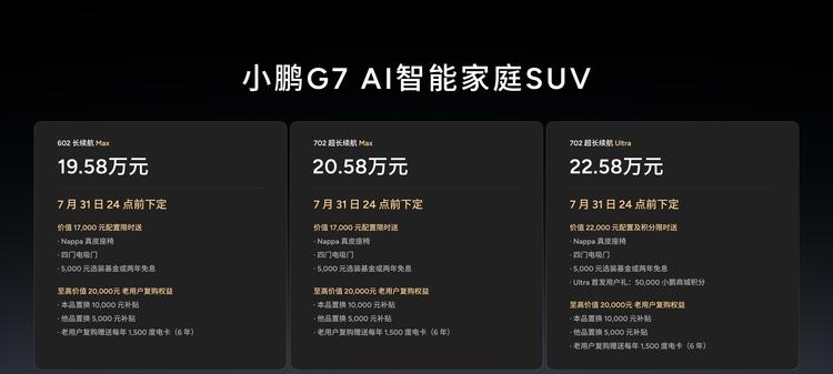 19.58万元起售！跨时代的AI汽车小鹏G7上市即爆单