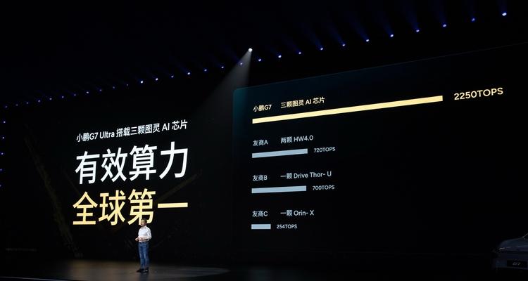 19.58万元起售！跨时代的AI汽车小鹏G7上市即爆单