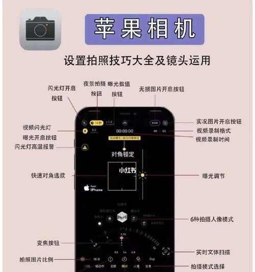 手机相机的高级设置到底藏在哪里？