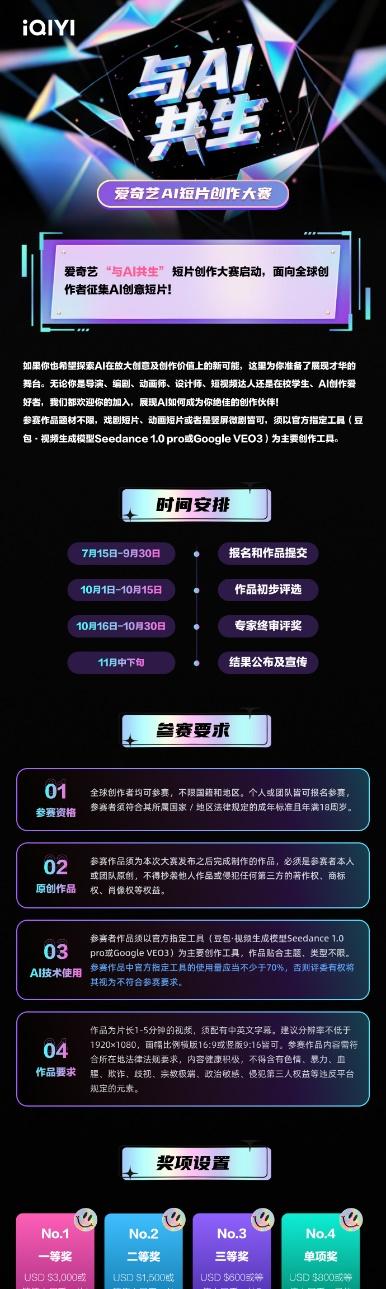 顶尖 AI 模型加持、吹响全球创意集结号，爱奇艺启动「与 AI 共生」短片创作大赛
