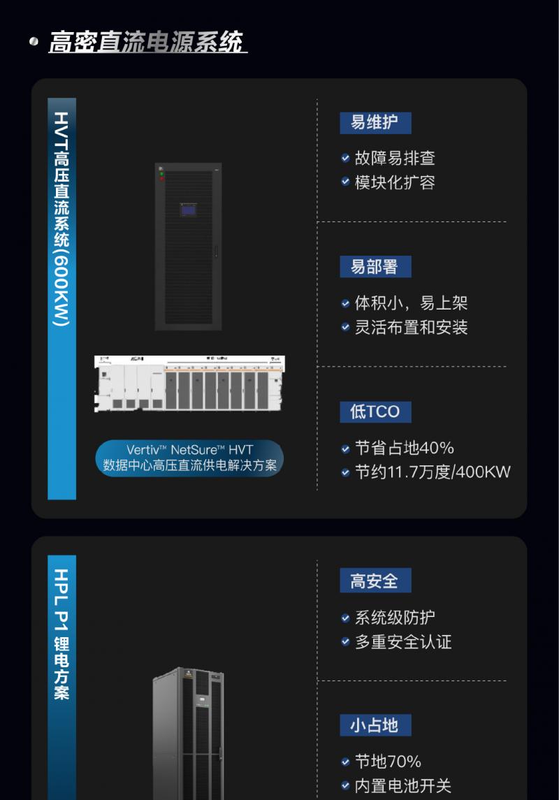 维谛技术 Vertiv 360AI 电能管理链融合了多款创新产品，构建电力干线高速公路