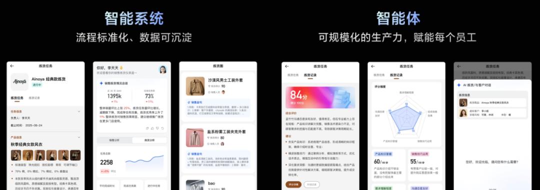 飞书开发套件：CIO 落地 AI 的最佳伙伴