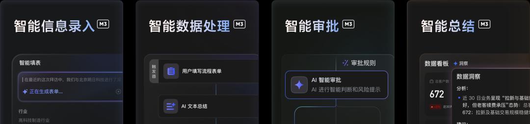 飞书开发套件：CIO 落地 AI 的最佳伙伴
