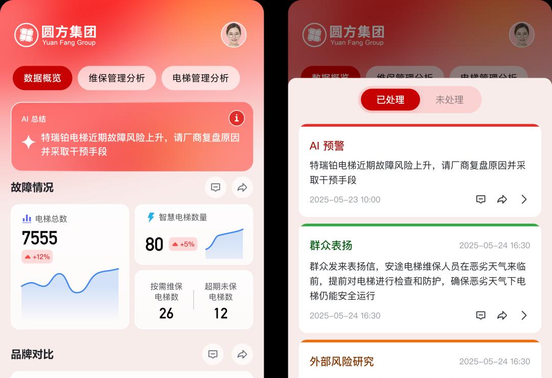 飞书开发套件：CIO 落地 AI 的最佳伙伴