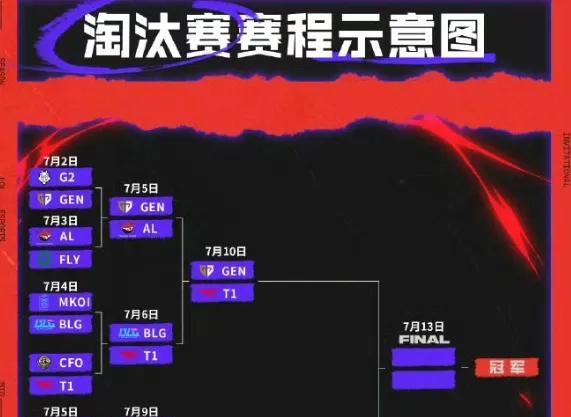 LPL离谱赛程引争议！全神班争夺沙特杯热度？圣枪哥恐将再次遭重
