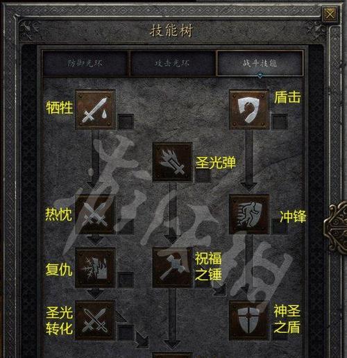 《暗黑2圣骑士加点属性全解析》（以力量、敏捷、体力、能量为主）