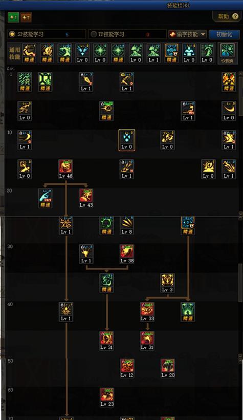 最新DNF死灵术士加点攻略（打造强大的冥王之力）