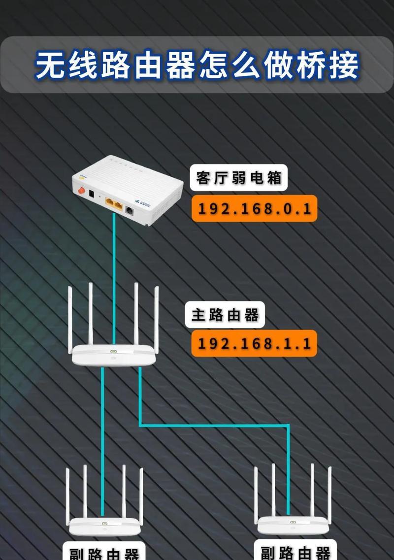 路由器有线桥接完美教程（轻松实现网络扩展）