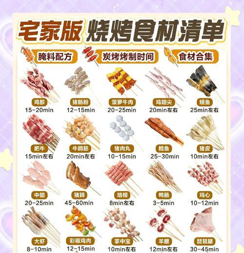家庭烧烤食材清单大全——享受美食盛宴（15种烤制美味）