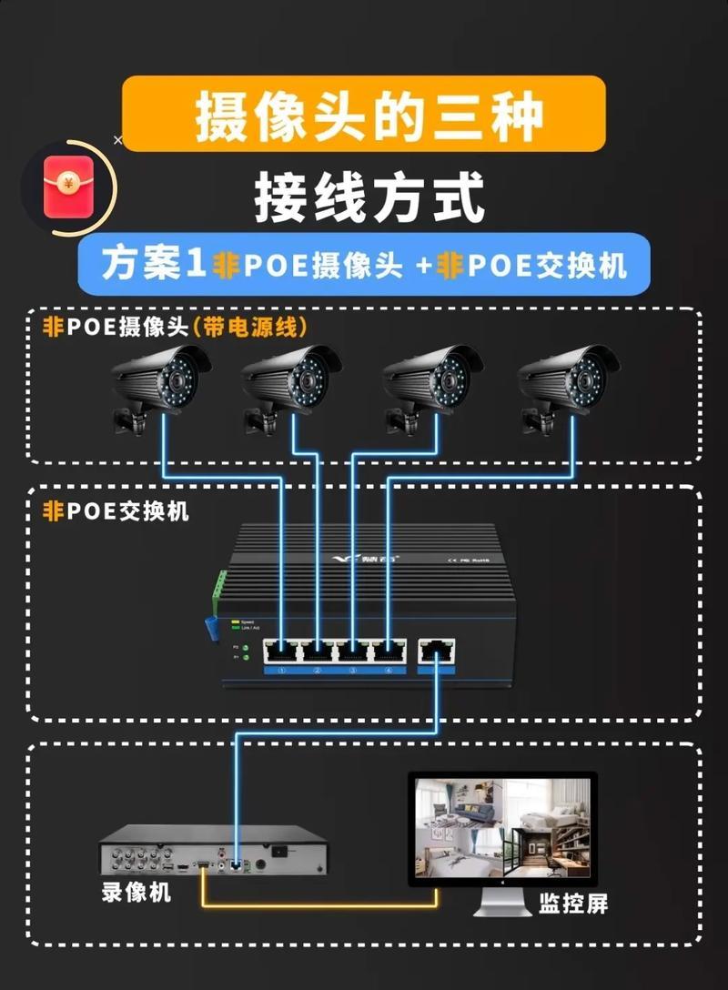 家用监控摄像头安装方法（详细讲解摄像头安装步骤）
