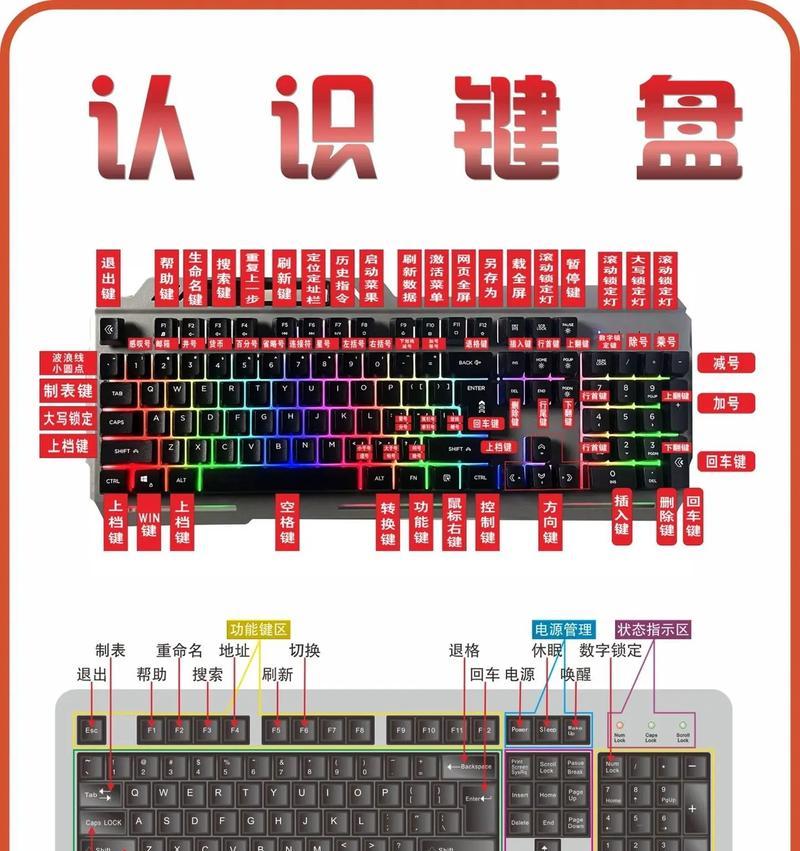 电脑键盘如何验真伪？鉴别真伪的方法是什么？