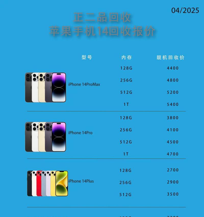 手机价格便宜的原因是什么？