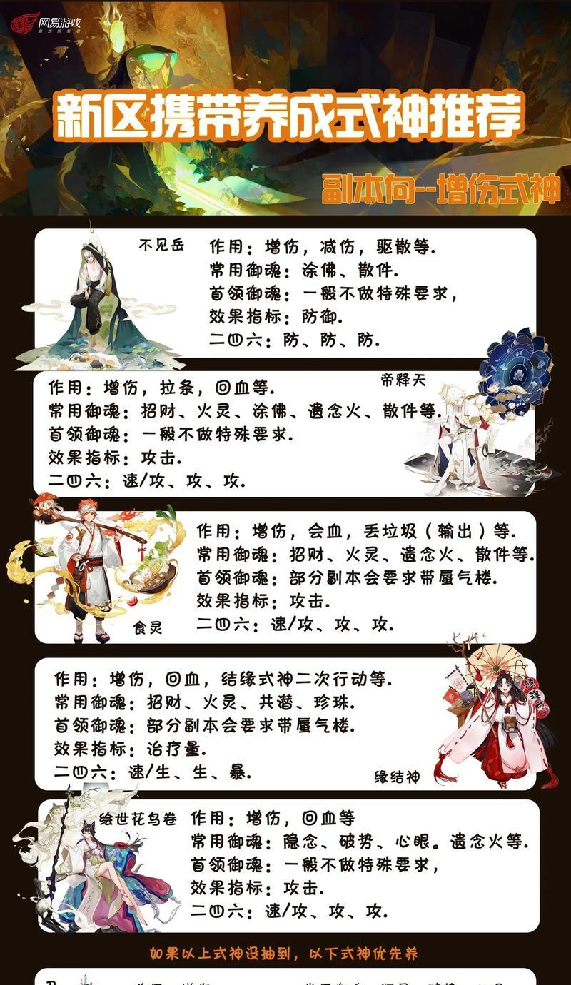 阴阳师获取方法是什么？如何快速收集？