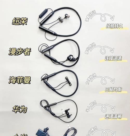 索爱蓝牙耳机挂绳的安装方法是什么？