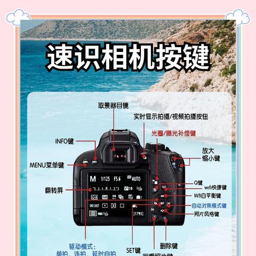 运动相机安装帽檐的正确方法？帽檐对拍摄有何影响？