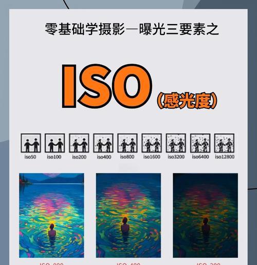 相机怎么拍调光频率？调光频率对照片有何影响？