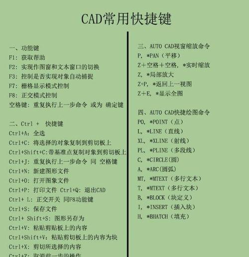 CAD云线快捷键教程（提高工作效率）