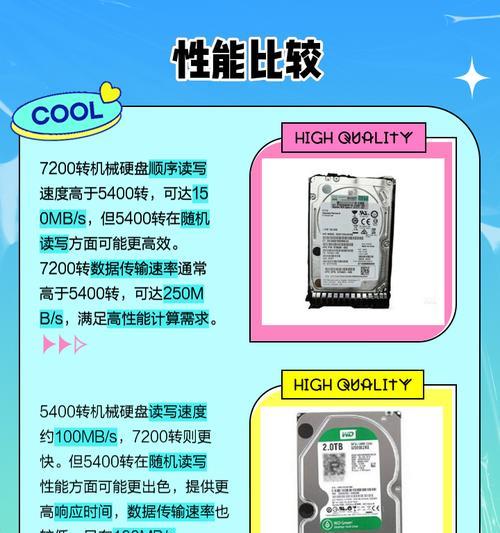 5400转速还是7200转速，哪个硬盘更适合监控（硬盘转速对于监控的影响及如何选择合适的硬盘）