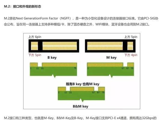 扩展箱怎么升级固态硬盘？升级步骤和注意事项是什么？